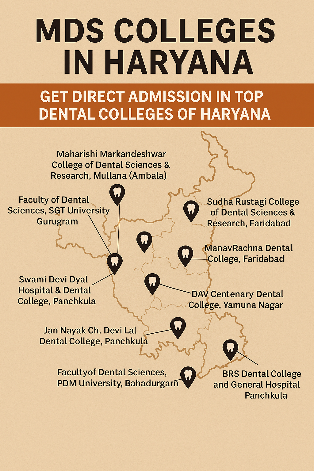 "Image showcasing MDS Colleges in Haryana with details on admission process, eligibility, fees, and top colleges for 2025."
