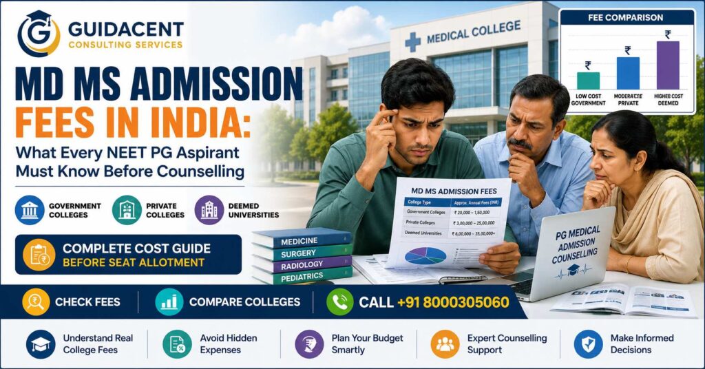 MD MS admission fees in India for government private and deemed medical colleges