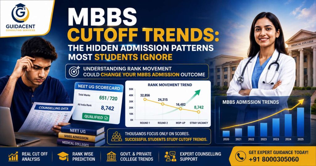 MBBS Cutoff Trends showing NEET UG cutoff analysis, rank trends, government medical college cutoffs, counselling insights, and admission guidance for medical aspirants.