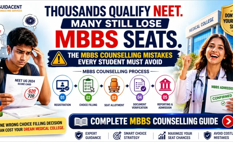 MBBS Counselling Process Explained showing NEET counselling steps, seat allotment process, college choice filling strategy, and MBBS admission guidance.