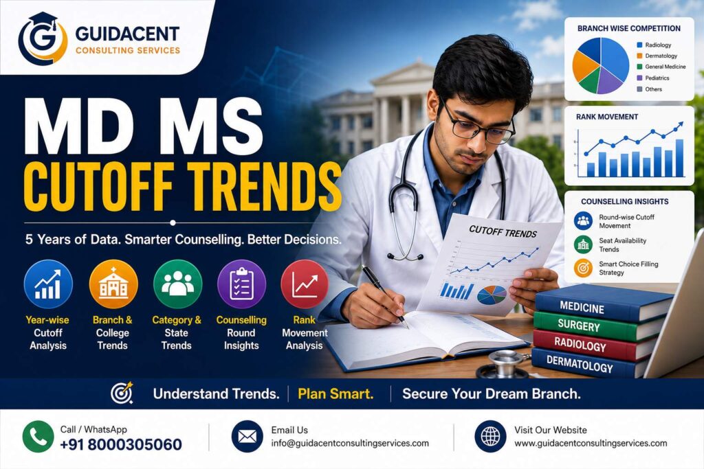 Medical student analyzing MD MS cutoff trends, NEET PG counselling data, branch-wise competition and rank movement for postgraduate medical admission in India