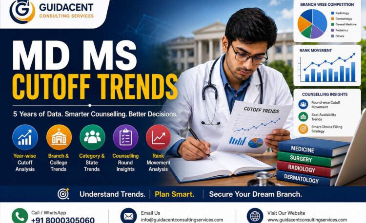 Medical student analyzing MD MS cutoff trends, NEET PG counselling data, branch-wise competition and rank movement for postgraduate medical admission in India