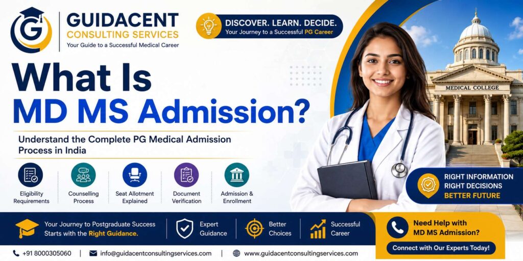 What is MD MS Admission complete postgraduate medical admission process including counselling seat allotment and enrollment in India