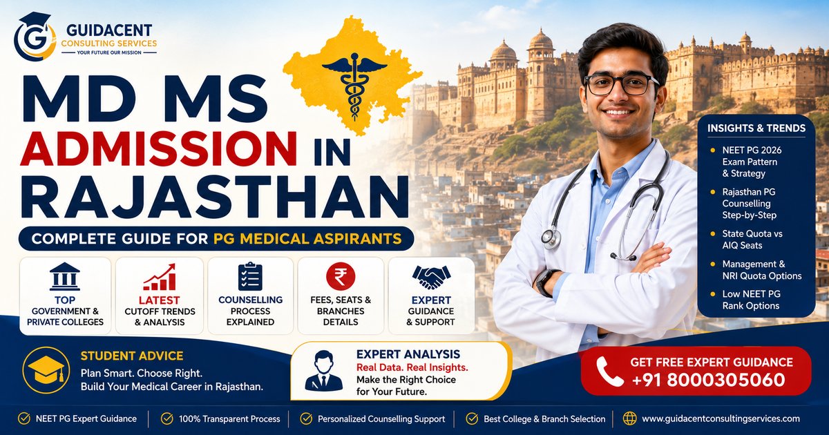 MD MS Admission in Rajasthan showing NEET PG counselling, government and private medical colleges, management quota, NRI quota and PG medical admission guidance.