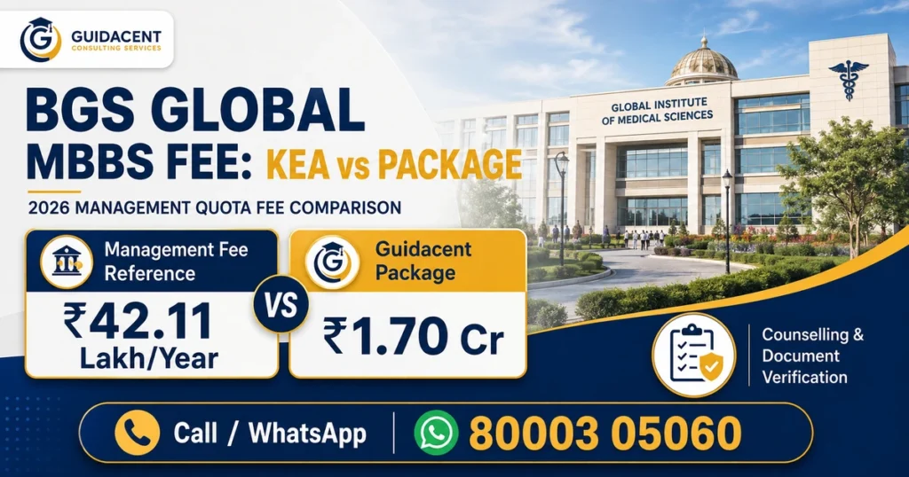 BGS Global Institute of Medical Sciences management quota fee 2026 comparing ₹42.11 lakh annual fee reference with Guidacent ₹1.70 crore package