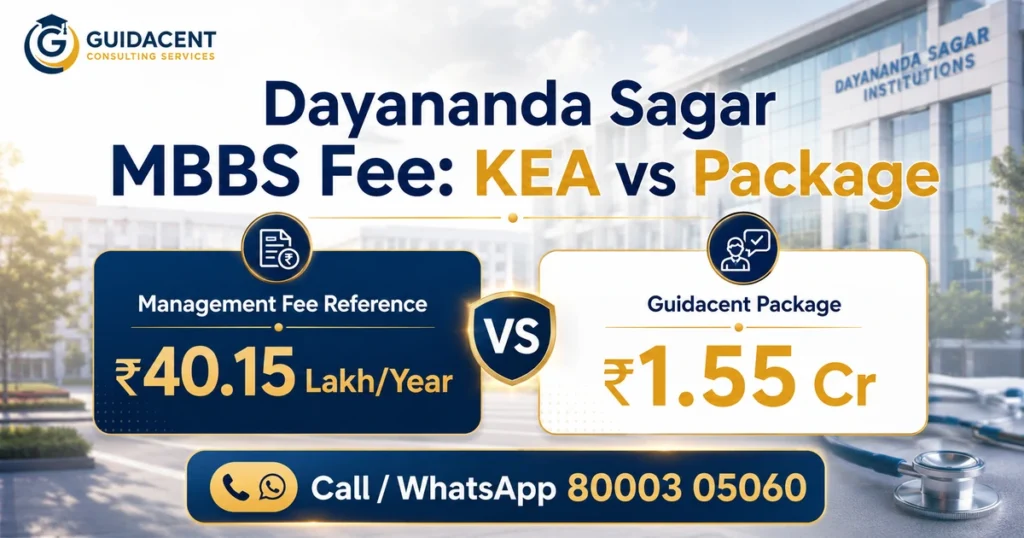 Dayananda Sagar Institute of Medical Education & Research MBBS management quota fee 2026 comparing ₹40.15 lakh annual fee reference with Guidacent ₹1.55 crore package