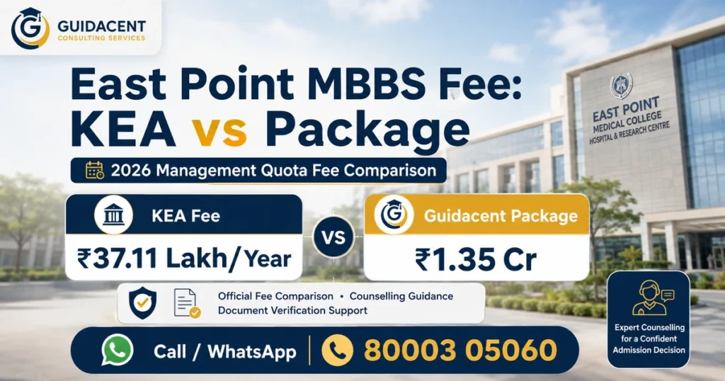 East Point Medical College management quota fee 2026 comparing KEA ₹37.11 lakh annual fee with Guidacent ₹1.35 crore package