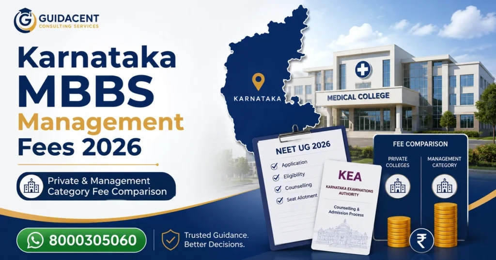 MBBS management quota fees Karnataka 2026 with private medical college fee comparison