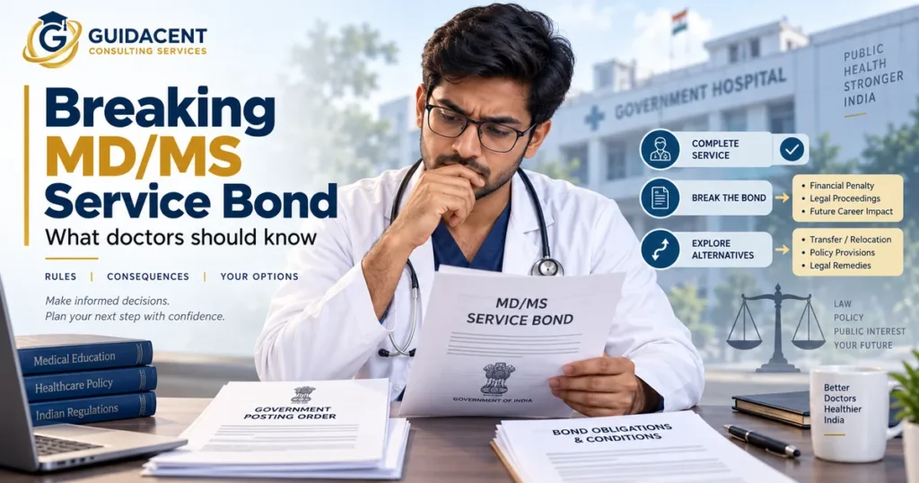 MD MS doctor reviewing a government service bond, posting order and bond obligations before deciding whether to complete compulsory service in India.